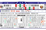 东方拆局(巴甲)