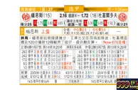 东方拆局(德甲)