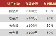 VWIN德赢：八大娱乐场平台 新会员100%迎新礼 老会员三重惠