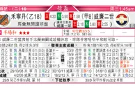 东方拆局(荷盃)