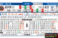 东方拆局(英超)