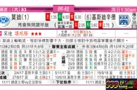 东方拆局(挪超)