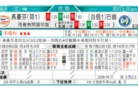 东方拆局(歐冠盃)