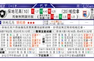 东方拆局(英冠)