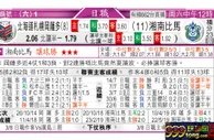 东方拆局(日聯)