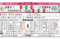 东方拆局(荷甲)