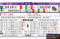 东方拆局(智甲)