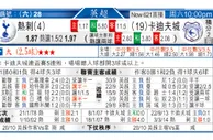 东方拆局(德甲)