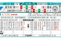 东方拆局(韓總盃)