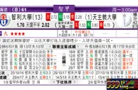 东方拆局(智甲)