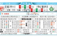 东方拆局(英錦賽)