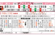 东方拆局(荷甲)