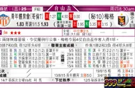 东方拆局(自由盃)
