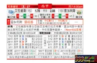 东方拆局(西甲)