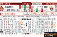 东方拆局(西乙)