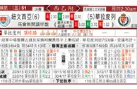 东方拆局(西乙)