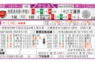 东方拆局(澳足盃)