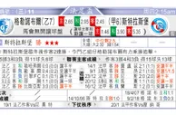 东方拆局(法盃)