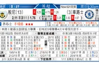 东方拆局(英超)