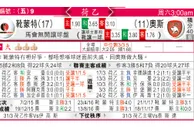 东方拆局(英甲)