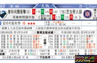 东方拆局(美聯)