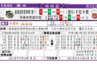 东方拆局(德甲)