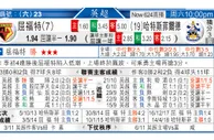 东方拆局(德乙)