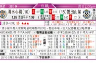 东方拆局(葡聯盃)