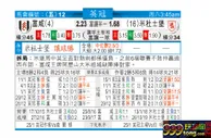 东方拆局(英冠)