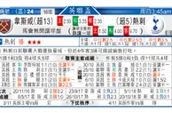 东方拆局(英聯盃)