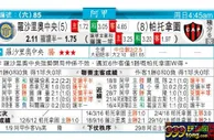 东方拆局(阿甲)