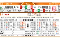 东方拆局(日聯)