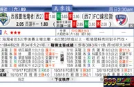 东方拆局(美聯)