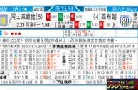 东方拆局(英冠)