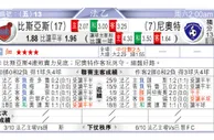 东方拆局(法乙)