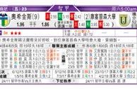 东方拆局(智甲)
