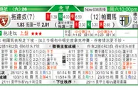 东方拆局(德乙)