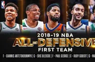 NBA公布最佳防守阵容：字母哥乔治领衔一阵 汤神格林入选二阵