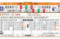 东方拆局(英冠)