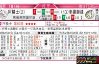 东方拆局(荷甲)