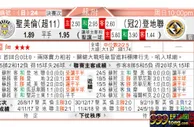 东方拆局(蘇超)