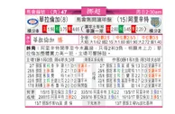 东方拆局(挪超)