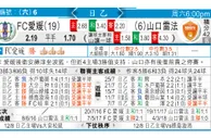 东方拆局(日乙)