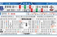 东方拆局(韓聯)