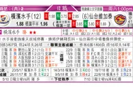 东方拆局(日聯)