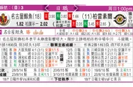 东方拆局(瑞典超)
