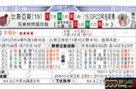 东方拆局(法乙)