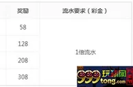众鑫娱乐领航旗舰 限时大酬宾