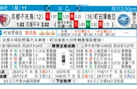 东方拆局(蘇超)