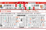 东方拆局(西甲)